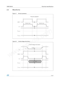 VN5E160S-E Datasheet Page 15