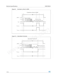 VN5E160S-E Datenblatt Seite 16