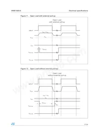 VN5E160S-E Datasheet Page 17