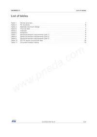 VN5MB02-E Datasheet Pagina 3