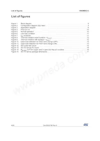 VN5MB02-E Datasheet Pagina 4
