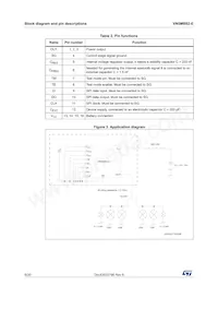 VN5MB02-E Datasheet Page 6