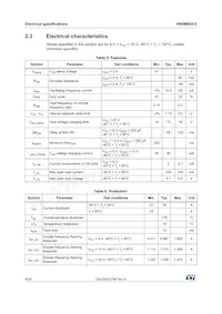 VN5MB02-E Datasheet Pagina 8