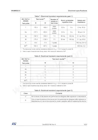 VN5MB02-E Datasheet Pagina 9