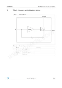 VN5R003H-E Datasheet Page 5