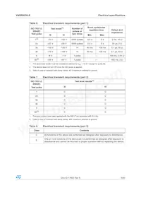 VN5R003H-E Datasheet Page 9