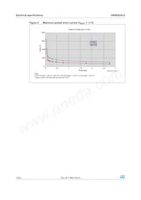 VN5R003H-E Datasheet Page 10