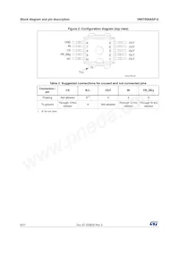 VN5T006ASPTR-E Datasheet Page 6