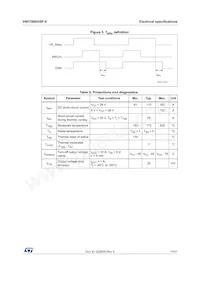 VN5T006ASPTR-E Datasheet Page 11