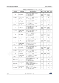 VN5T006ASPTR-E Datasheet Page 12