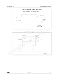 VN5T006ASPTR-E Datasheet Page 15