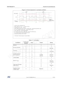 VN5T006ASPTR-E數據表 頁面 17