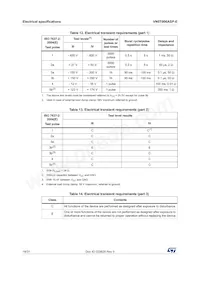 VN5T006ASPTR-E Datasheet Page 18