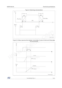 VN5T016AHTR-E Datasheet Page 15