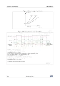 VN5T016AHTR-E Datasheet Pagina 16