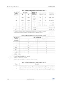 VN5T016AHTR-E Datasheet Page 18