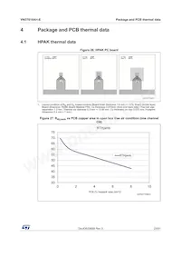 VN5T016AHTR-E Datasheet Pagina 23