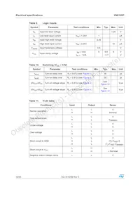 VN610SP13TR Datasheet Page 10