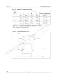 VN610SP13TR Datasheet Page 11