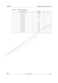 VN610SP13TR Datasheet Page 21