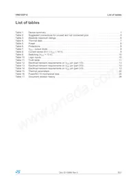 VN610SPTR-E數據表 頁面 3