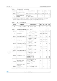 VN610SPTR-E Datasheet Page 9