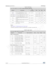 VN7003AHTR Datasheet Page 10