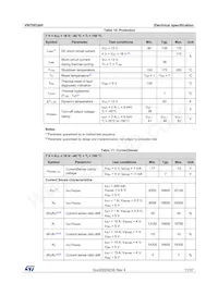 VN7003AHTR Datasheet Page 11