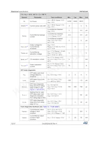 VN7003AHTR Datasheet Page 12