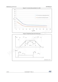 VN7003ALHTR Datasheet Page 14