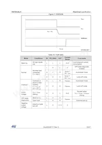 VN7003ALHTR Datasheet Page 15