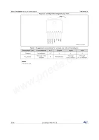 VN7004CHTR Datasheet Page 6