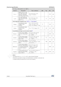 VN7004CHTR Datasheet Page 12