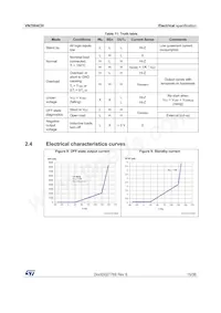 VN7004CHTR Datasheet Page 15