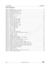 VN7004CLHTR Datasheet Page 4