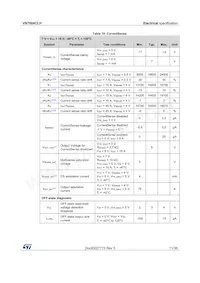 VN7004CLHTR Datasheet Page 11