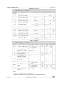 VN7007AHTR Datasheet Page 10