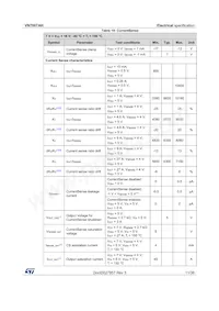 VN7007AHTR Datasheet Page 11