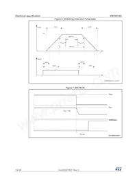 VN7007AHTR Datasheet Page 14