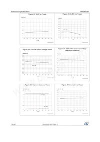 VN7007AHTR Datasheet Page 18