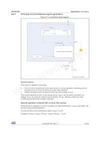 VN7007AHTR Datasheet Page 23