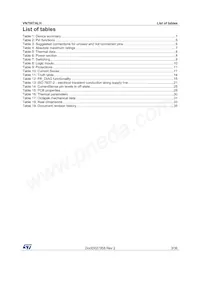 VN7007ALHTR Datasheet Pagina 3