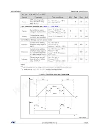 VN7007ALHTR數據表 頁面 13