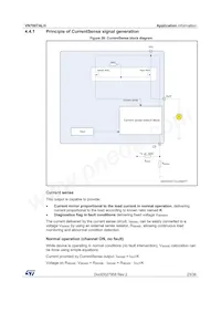 VN7007ALHTR Datenblatt Seite 23