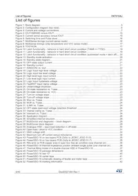 VN7010AJ-E Datasheet Page 4