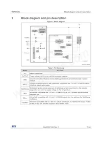 VN7010AJ-E Datasheet Page 5