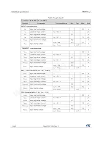 VN7010AJ-E Datasheet Page 10