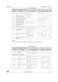 VN7010AJ-E Datasheet Page 11