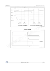 VN7010AJ-E Datasheet Page 17
