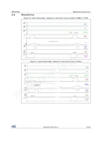 VN7010AJ-E Datasheet Pagina 19